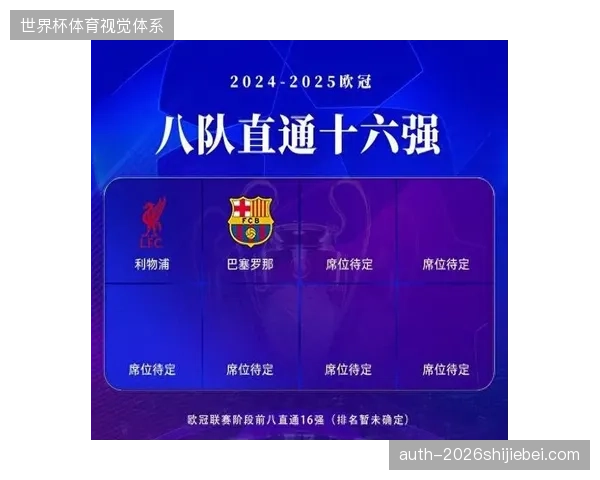 新赛制或迫使强队在小组赛末轮进行大幅轮换，替补阵容的深度将直接影响出线前景