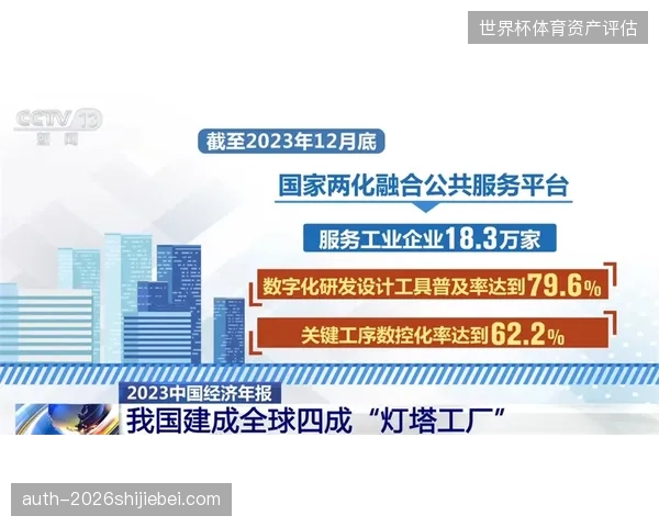国际足联数字化订阅模式面临考验，长周期会员价值被单届赛事挤压